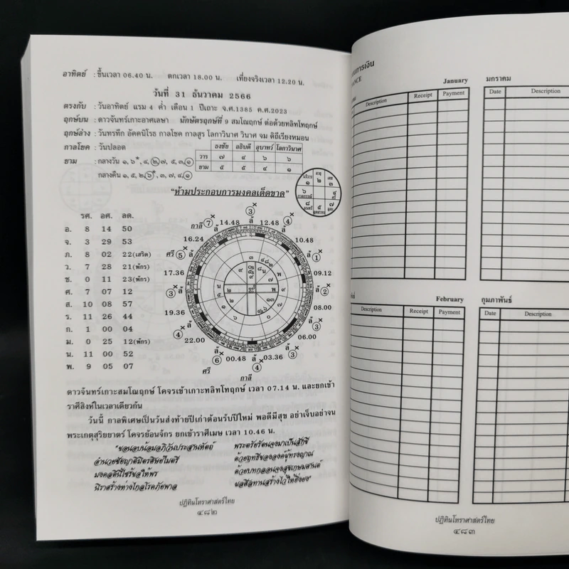 ปฏิทินโหราศาสตร์ไทย 2566 - อาจารย์อาทร จุลโลบล รูปที่ 12