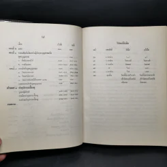 คำอธิบายประมวลกฎหมายแพ่งและพาณิชย์ บรรพ 5 ว่าด้วยครอบครัว รูปที่ 16