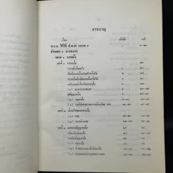 คำอธิบายประมวลกฎหมายแพ่งและพาณิชย์ บรรพ 5 ว่าด้วยครอบครัว รูปที่ 10