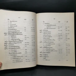 คำอธิบายประมวลกฎหมายแพ่งและพาณิชย์ บรรพ 5 ว่าด้วยครอบครัว รูปที่ 14