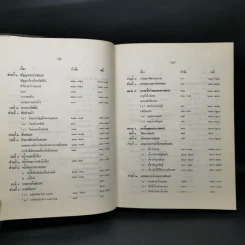 คำอธิบายประมวลกฎหมายแพ่งและพาณิชย์ บรรพ 5 ว่าด้วยครอบครัว รูปที่ 12