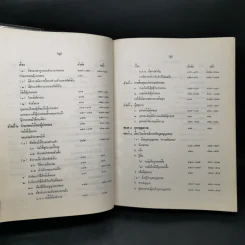 คำอธิบายประมวลกฎหมายแพ่งและพาณิชย์ บรรพ 5 ว่าด้วยครอบครัว รูปที่ 15