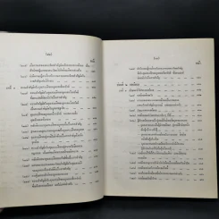 คำอธิบายประมวลกฎหมายแพ่งและพาณิชย์ว่าด้วยนิติกรรมและสัญญา รูปที่ 15
