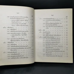 คำอธิบายประมวลกฎหมายแพ่งและพาณิชย์ว่าด้วยนิติกรรมและสัญญา รูปที่ 16