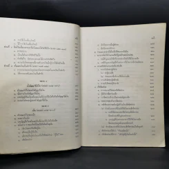 คำอธิบายกฎหมายลักษณะตั๋วเงิน - ไพฑูรย์ คงสมบูรณ์ รูปที่ 11