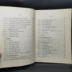 ประมวลกฎหมายที่ดิน ฉบับปรับปรุงใหม่ พ.ศ.2526 - สมจิตร ทองประดับ รูปที่ 10