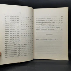 ประมวลกฎหมายที่ดิน ฉบับปรับปรุงใหม่ พ.ศ.2526 - สมจิตร ทองประดับ รูปที่ 12