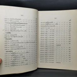 ประมวลกฎหมายที่ดิน ฉบับปรับปรุงใหม่ พ.ศ.2526 - สมจิตร ทองประดับ รูปที่ 11