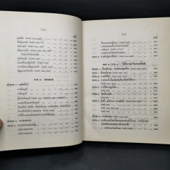 คำบรรยายสัมมนากฎหมายวิธีพิจารณาความอาญา - นายเริงธรรม ลัดพลี รูปที่ 13