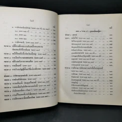 คำบรรยายสัมมนากฎหมายวิธีพิจารณาความอาญา - นายเริงธรรม ลัดพลี รูปที่ 14