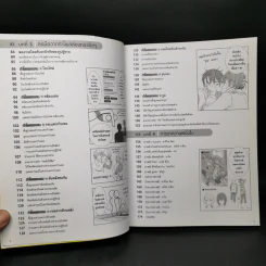 วาดโมเอะคาแรคเตอร์แบบมืออาชีพ ฉบับการวาดคู่ผู้ชาย รูปที่ 9