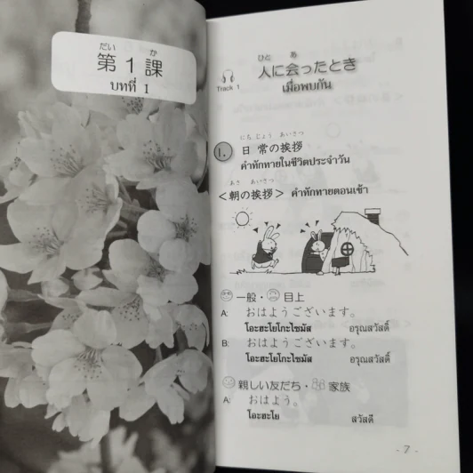 พูดญี่ปุ่นประจำวัน - อลีน เฉลิมชัยกิจ รูปที่ 10