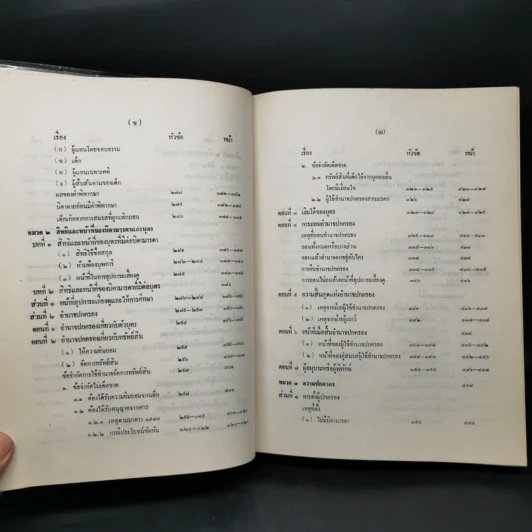 คำอธิบายประมวลกฎหมายแพ่งและพาณิชย์ บรรพ 5 ว่าด้วยครอบครัว รูปที่ 14