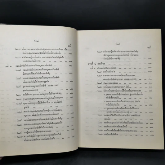 คำอธิบายประมวลกฎหมายแพ่งและพาณิชย์ว่าด้วยนิติกรรมและสัญญา รูปที่ 15