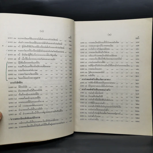 ประมวลกฎหมายที่ดิน ฉบับปรับปรุงใหม่ พ.ศ.2526 - สมจิตร ทองประดับ รูปที่ 10