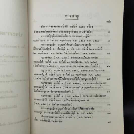 ประกาศของคณะปฏิวัติ ฉบับที่ 281 กำหนดหลักเกณฑ์การประกอบธุรกิจของคนต่างด้าว รูปที่ 9