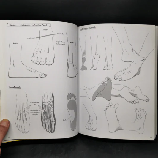 วาดโมเอะคาแรคเตอร์แบบมืออาชีพ ฉบับการวาดคู่ผู้ชาย รูปที่ 12