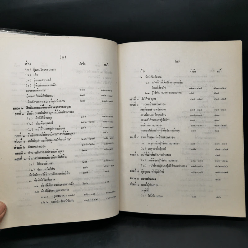 คำอธิบายประมวลกฎหมายแพ่งและพาณิชย์ บรรพ 5 ว่าด้วยครอบครัว รูปที่ 14