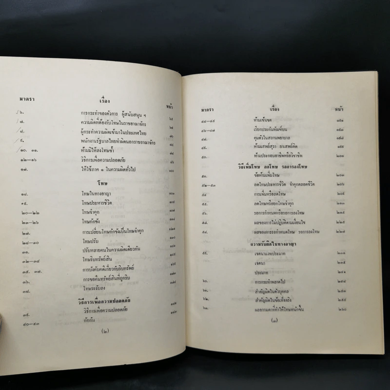 คำอธิบายเรียงมาตราประมวลกฎหมายอาญา ภาค 1 บทบัญญัติทั่วไป รูปที่ 10