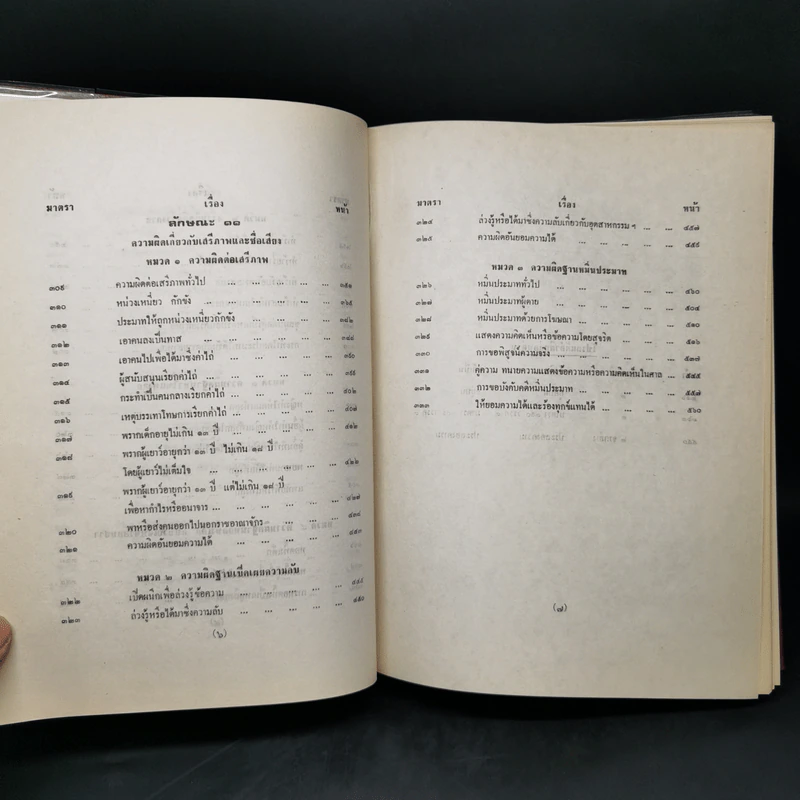 คำอธิบายเรียงมาตราประมวลกฎหมายอาญา รูปที่ 11