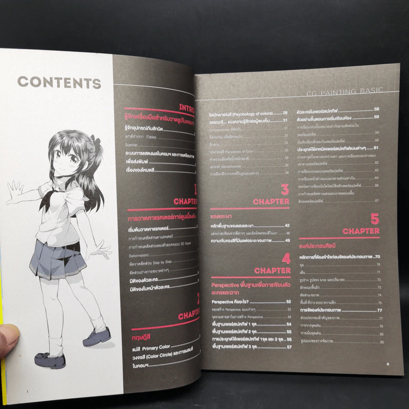 Drawing Comics World CG Painting Basic รูปที่ 9