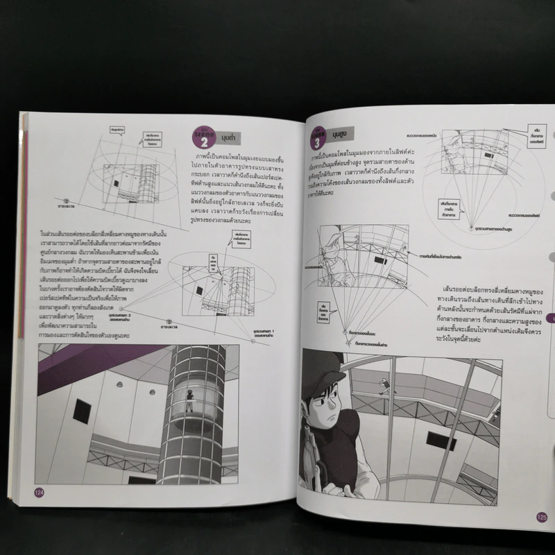 วาดฉากแบบมืออาชีพ เล่ม 3 - Shiina Misako รูปที่ 12