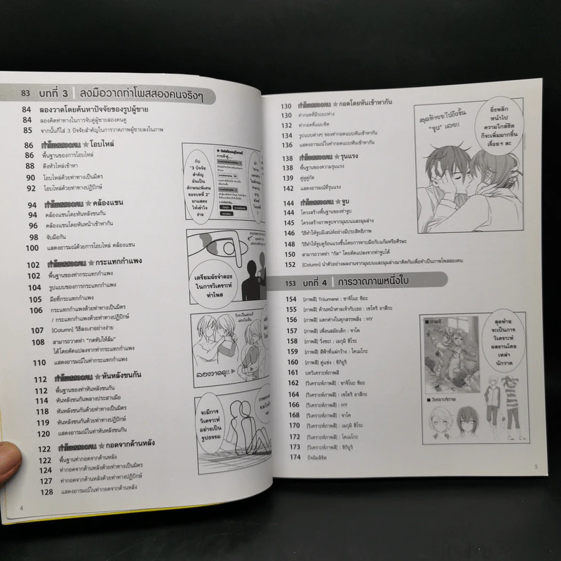 วาดโมเอะคาแรคเตอร์แบบมืออาชีพ ฉบับการวาดคู่ผู้ชาย รูปที่ 9