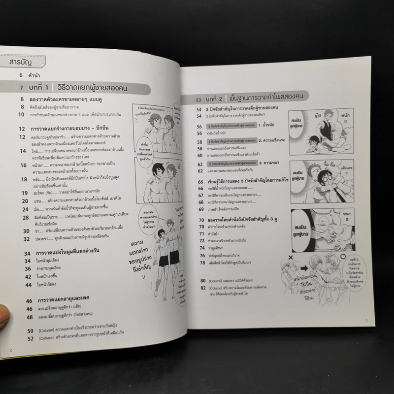 วาดโมเอะคาแรคเตอร์แบบมืออาชีพ ฉบับการวาดคู่ผู้ชาย รูปที่ 8
