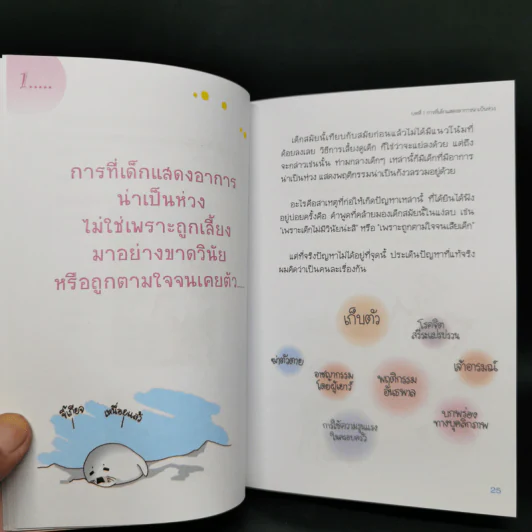 แนะนำวิธีเลี้ยงลูกแบบ Happy เล่ม 1-3 - ไดจิ อาเคะฮาชิ รูปที่ 14