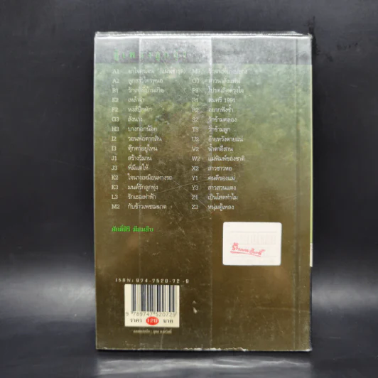 ตู้เพลงลูกทุ่ง - ศักดิ์สิริ มีสมสืบ รูปที่ 2