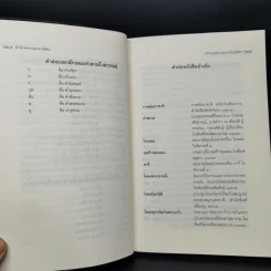 ศิลปวัฒนธรรม ฉบับพิเศษ พจนานุกรมนอกราชบัณฑิตยฯ รูปที่ 10