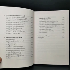 หายใจให้เป็น - Anyen Rinpoche, Allison Choying Zangmo รูปที่ 10