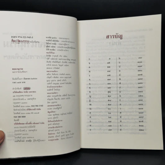 ศิลปวัฒนธรรม ฉบับพิเศษ พจนานุกรมนอกราชบัณฑิตยฯ รูปที่ 8