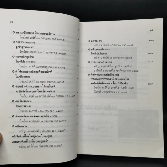 หลงทางและคดีหลงทาง - โดม สุขวงศ์ รูปที่ 11