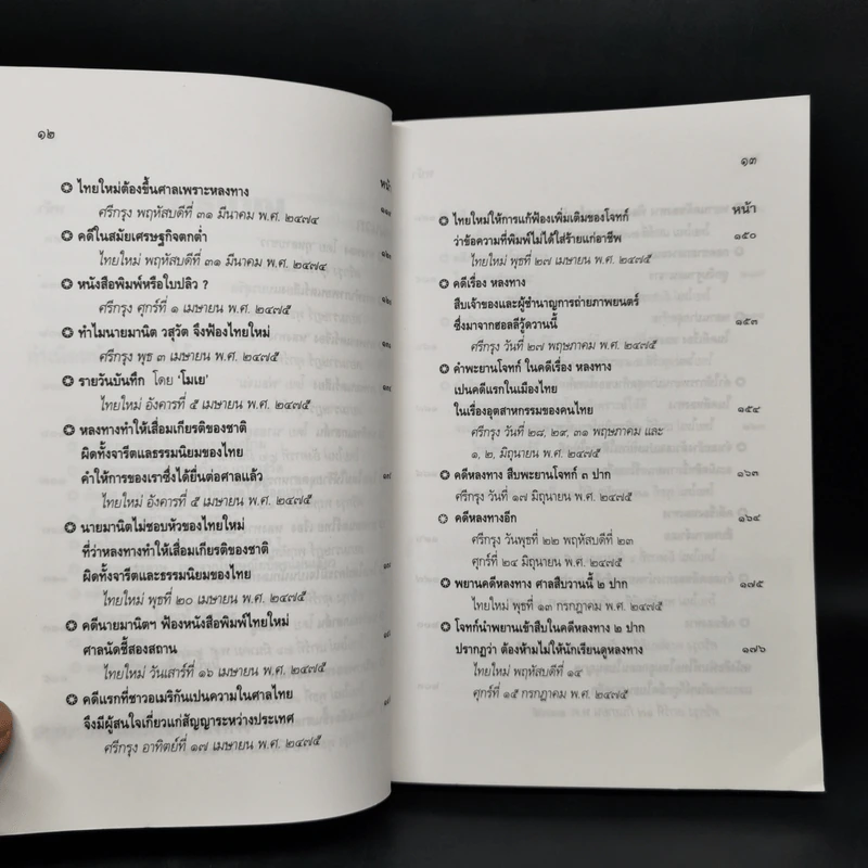 หลงทางและคดีหลงทาง - โดม สุขวงศ์ รูปที่ 10