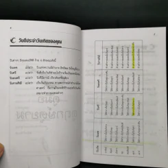 คู่มือดูฤกษ์ดูยาม - ฉัตรชารี รูปที่ 9