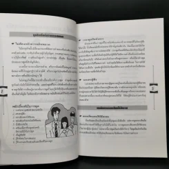 คู่มือปฏิบัติงานกับนักธุรกิจญี่ปุ่น - สุภา ปัทมานันท์ รูปที่ 12