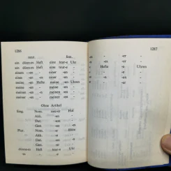 German-Thai Dictionary พจนานุกรม เยอรมัน-ไทย - เอลิม่าร์ อนุวัมน์ ร็อคก้า รูปที่ 11