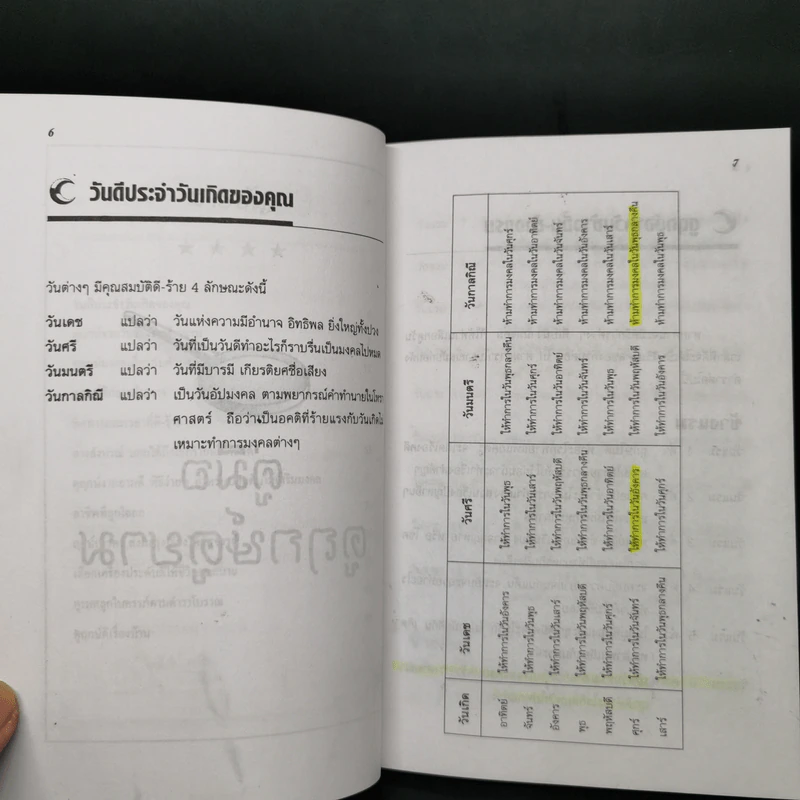 คู่มือดูฤกษ์ดูยาม - ฉัตรชารี รูปที่ 9