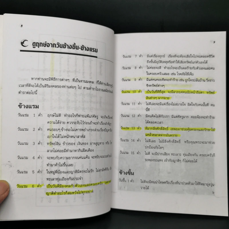 คู่มือดูฤกษ์ดูยาม - ฉัตรชารี รูปที่ 10