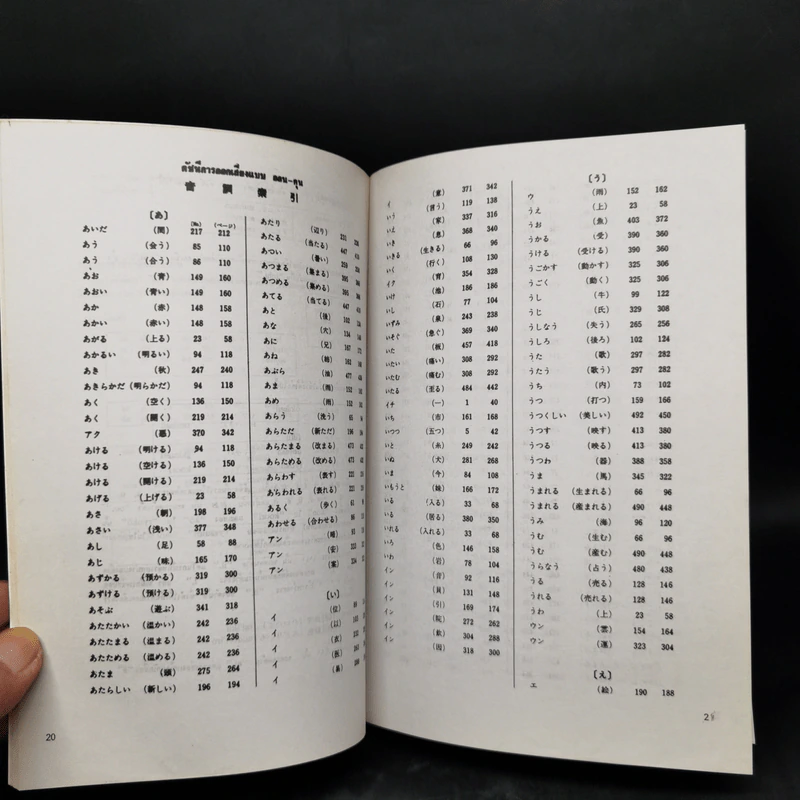 ภาษาญี่ปุ่น การเรียนตัวอักษรคันยิ ขั้นต้น รูปที่ 11