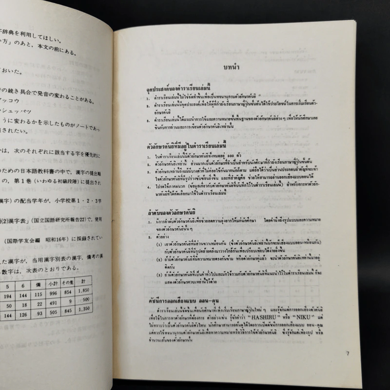 ภาษาญี่ปุ่น การเรียนตัวอักษรคันยิ ขั้นต้น รูปที่ 8