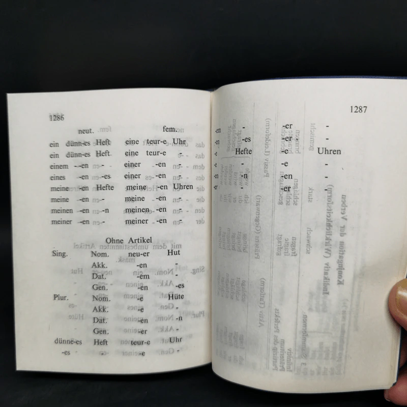 German-Thai Dictionary พจนานุกรม เยอรมัน-ไทย - เอลิม่าร์ อนุวัมน์ ร็อคก้า รูปที่ 13