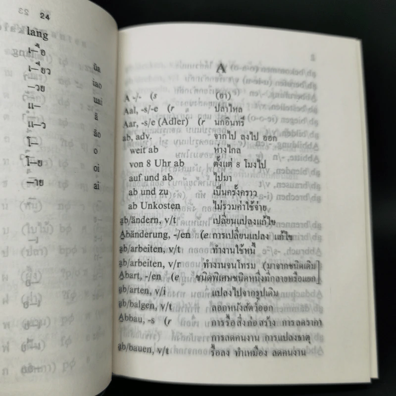 German-Thai Dictionary พจนานุกรม เยอรมัน-ไทย - เอลิม่าร์ อนุวัมน์ ร็อคก้า รูปที่ 12