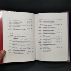 ประมวลกฎหมายอาญา ฉบับสมบูรณ์ แก้ไขเพิ่มเติม พ.ศ.2537 รูปที่ 10