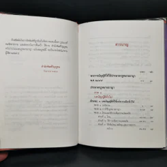 ประมวลกฎหมายอาญา ฉบับสมบูรณ์ แก้ไขเพิ่มเติม พ.ศ.2537 รูปที่ 9