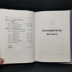 ประมวลกฎหมายอาญา ฉบับสมบูรณ์ แก้ไขเพิ่มเติม พ.ศ.2537 รูปที่ 11