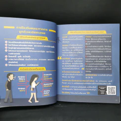 ภัยพิบัติ เล่มเดียวรู้เรื่อง - ทสมล ชนาดิศัย รูปที่ 11