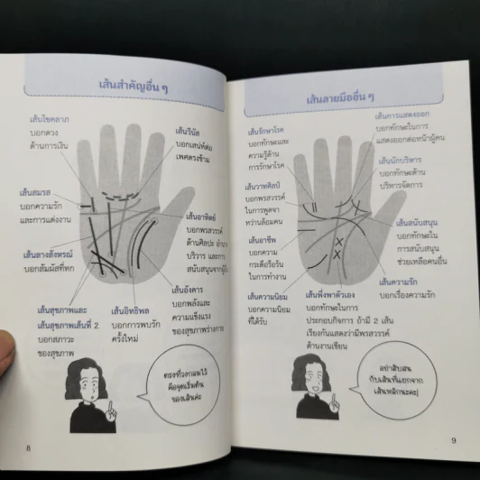 ลายมือดูเองก็ได้ทายให้เพื่อนก็ดี (ฉบับอ่านง่าย) - Shoko Ayabe รูปที่ 10