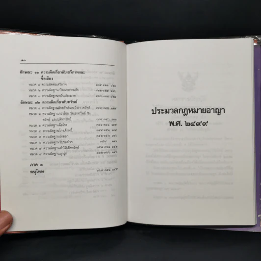 ประมวลกฎหมายอาญา ฉบับสมบูรณ์ แก้ไขเพิ่มเติม พ.ศ.2537 รูปที่ 11